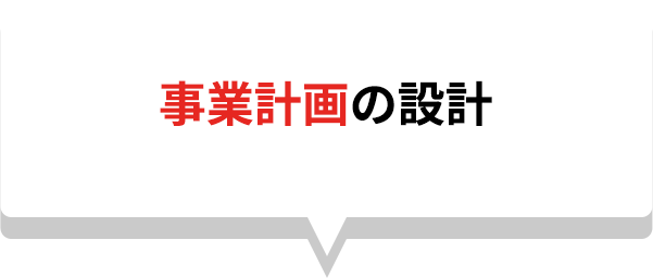 事業計画の設計