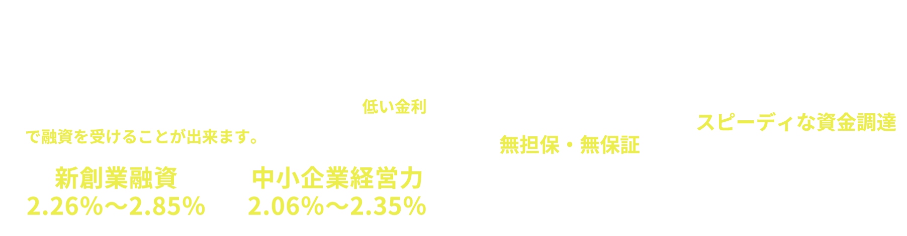 メリット 2000万円以内で無担保・無保証人での融資金利は「新創業融資制度」の基準金利よりも0.2％～0.5％低い金利で融資を受けることが出来ます。 新創業融資 2.26％～2.85％→中小企業経営力 2.06％～2.35％ 無担保・無保証 スピーディな資金調達で申込から1か月以内で審査結果がでます