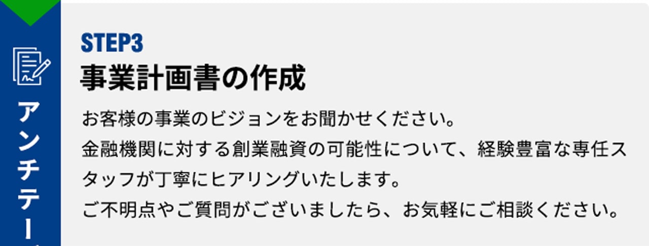 [お客様]STEP1 お問い合わせ ヒアリングした内容をもとに、一人のお客様に対してスタッフ4人体制で書類作成をサポートします。
