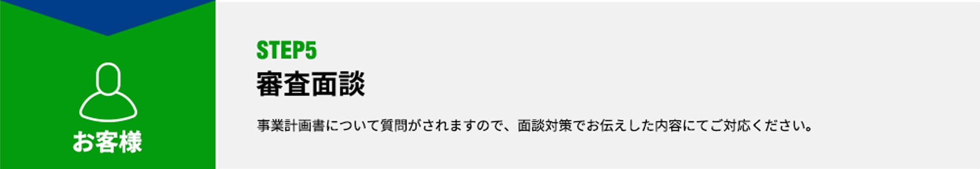[お客様]STEP5 審査面談 事業計画書について質問がされますので、面談対策でお伝えした内容にてご対応ください。